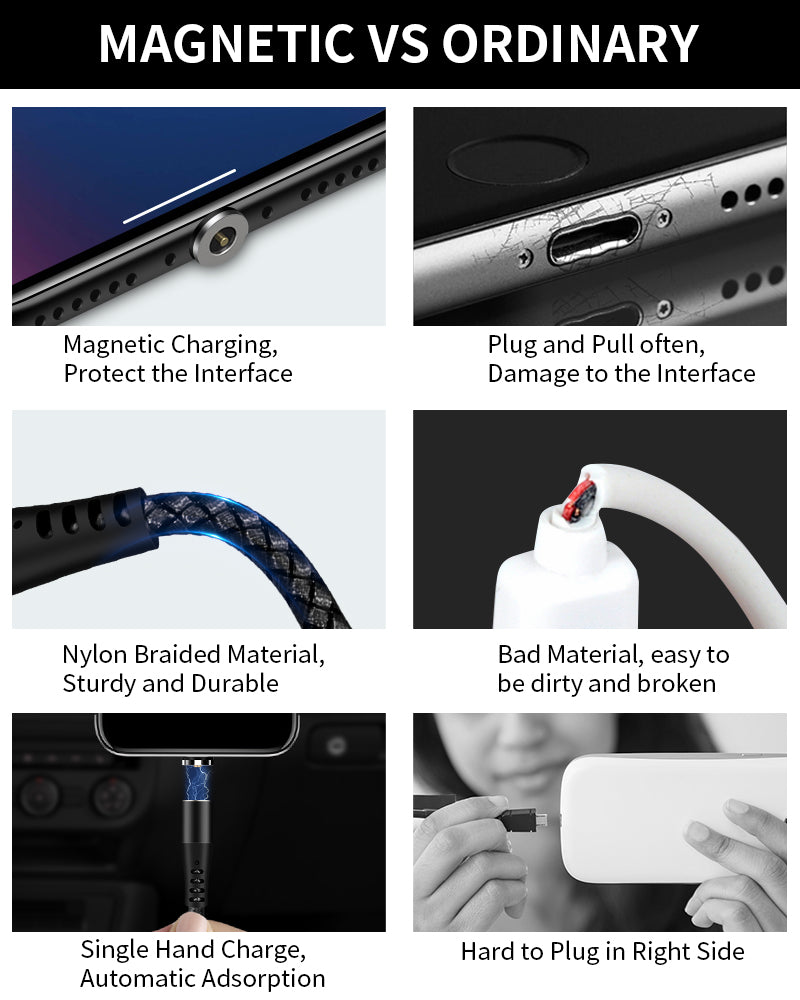 Magnetic Charging Cable 4‑Pack – 3‑in‑1 USB Cable with 360° Auto‑Connect, LED Light & Nylon Braided Design (3.3ft & 6.6ft)