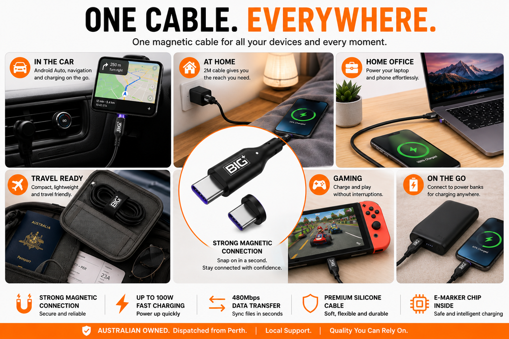 BIG+ premium silicone USB-C cable flexibility close-up – soft and tangle resistant
