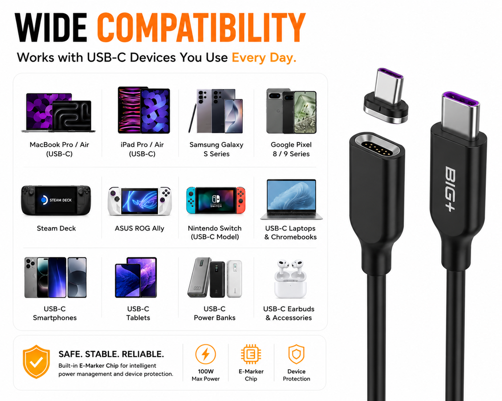 BIG+ magnetic USB-C cable wide device compatibility – MacBook Samsung iPad
