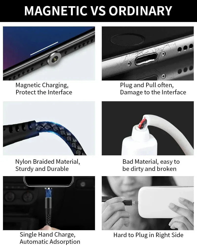 Magnetic Charging Cable 4‑Pack – 3‑in‑1 USB Cable with 360° Auto‑Connect, LED Light & Nylon Braided Design (3.3ft & 6.6ft) - The Big Plus Store
